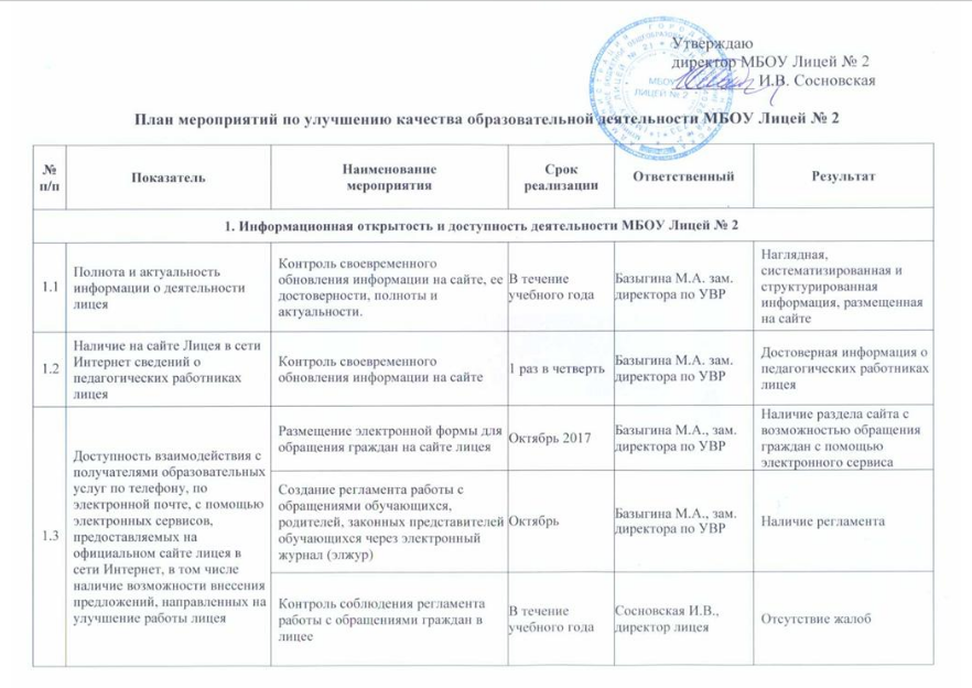 План работы участкового специалиста по социальной работе на год